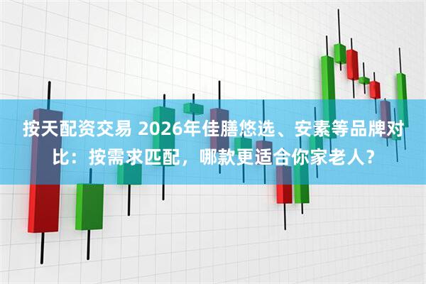 按天配资交易 2026年佳膳悠选、安素等品牌对比：按需求匹配，哪款更适合你家老人？